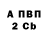 Amphetamine Розовый Christopher Delarosa